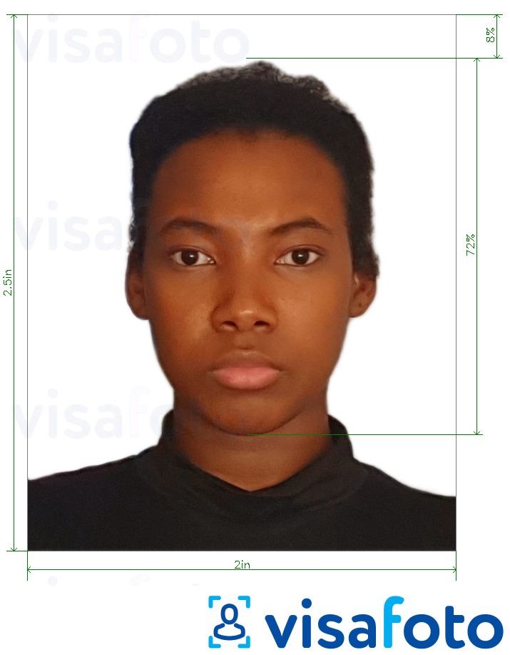 Voorbeeld van foto voor Kenia e-paspoort 2x2,5 inch met exacte maatspecificatie