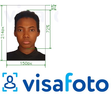 Voorbeeld van foto voor Guinee Conakry e-visum voor paf.gov.gn met exacte maatspecificatie